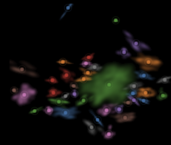 Document clustering visualization