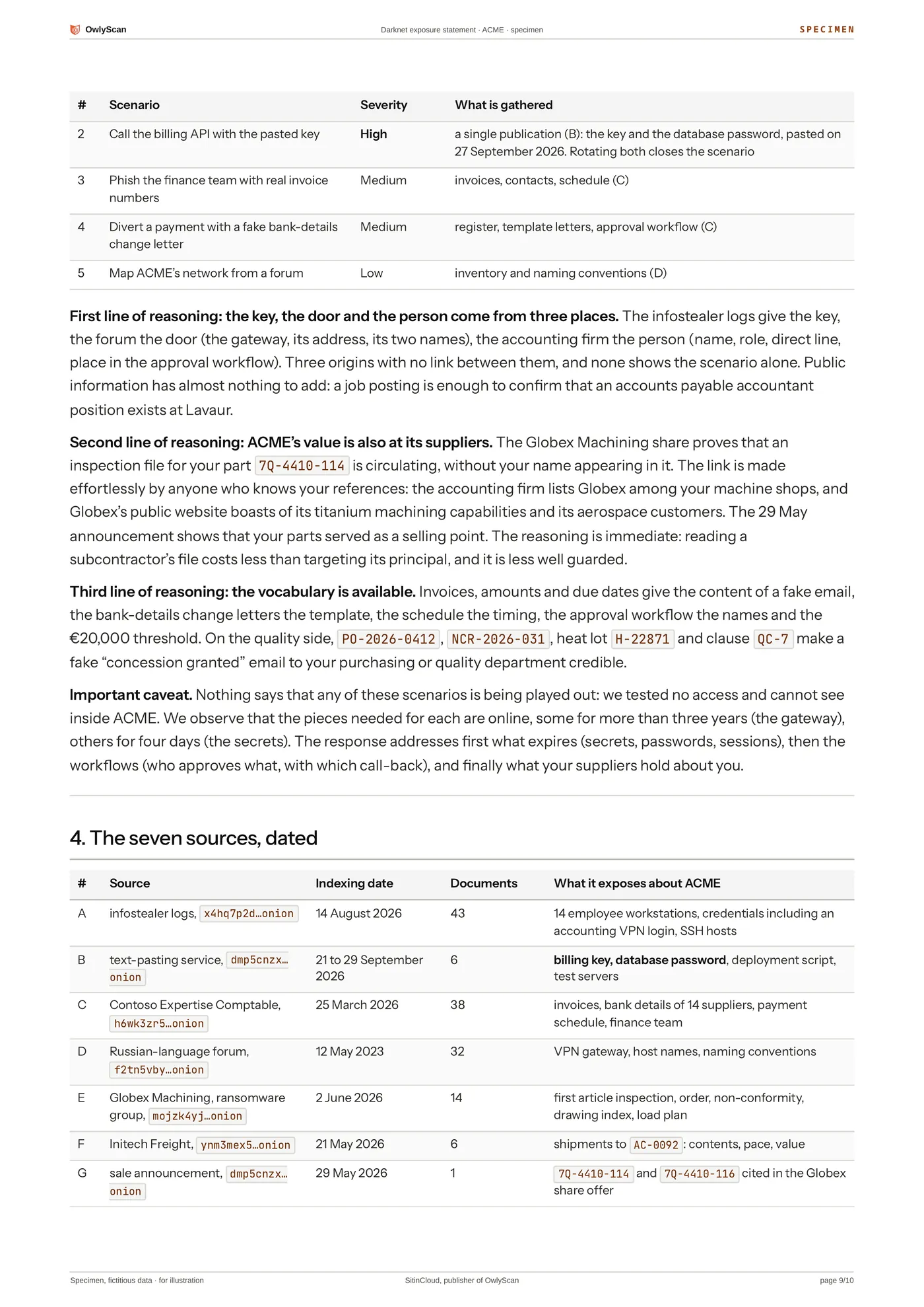 Example statement, page 9 of 10