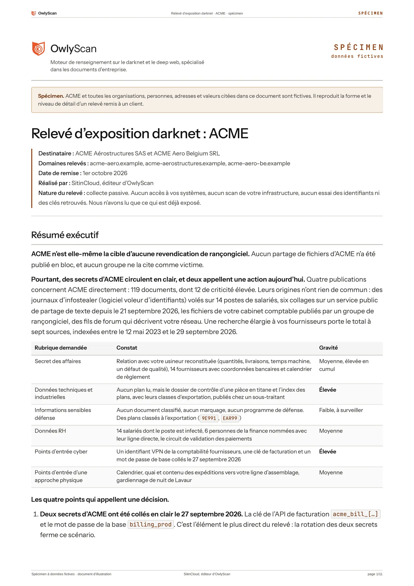 Première page de l’exemple de relevé d’ACME, entreprise fictive : l’en-tête OwlyScan, la mention de spécimen, le titre, le destinataire et le périmètre, puis le résumé exécutif et son tableau des constats par gravité.