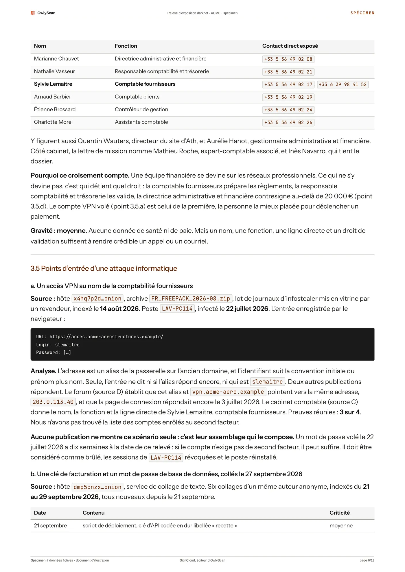 Exemple de relevé, page 6 sur 11