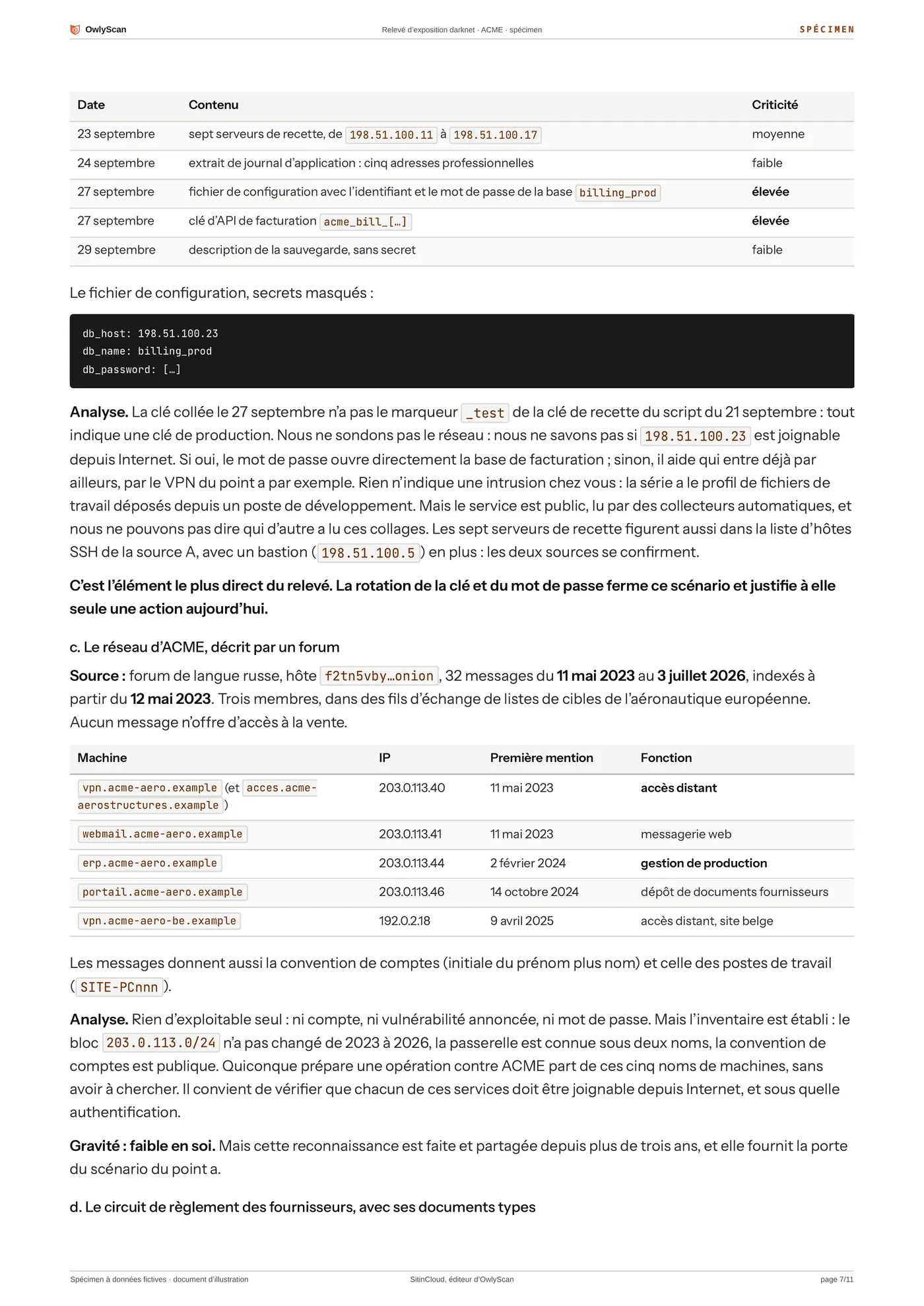 Exemple de relevé, page 7 sur 11