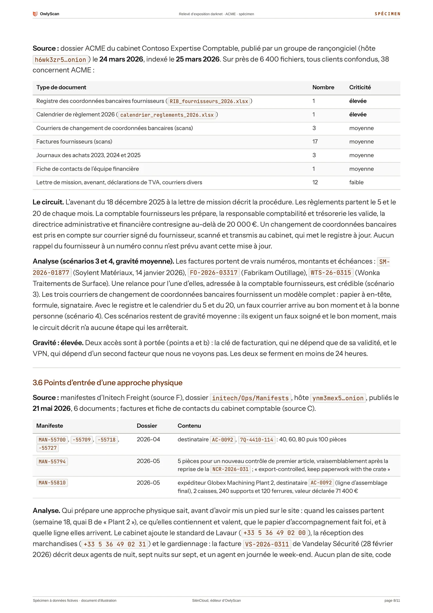 Exemple de relevé, page 8 sur 11