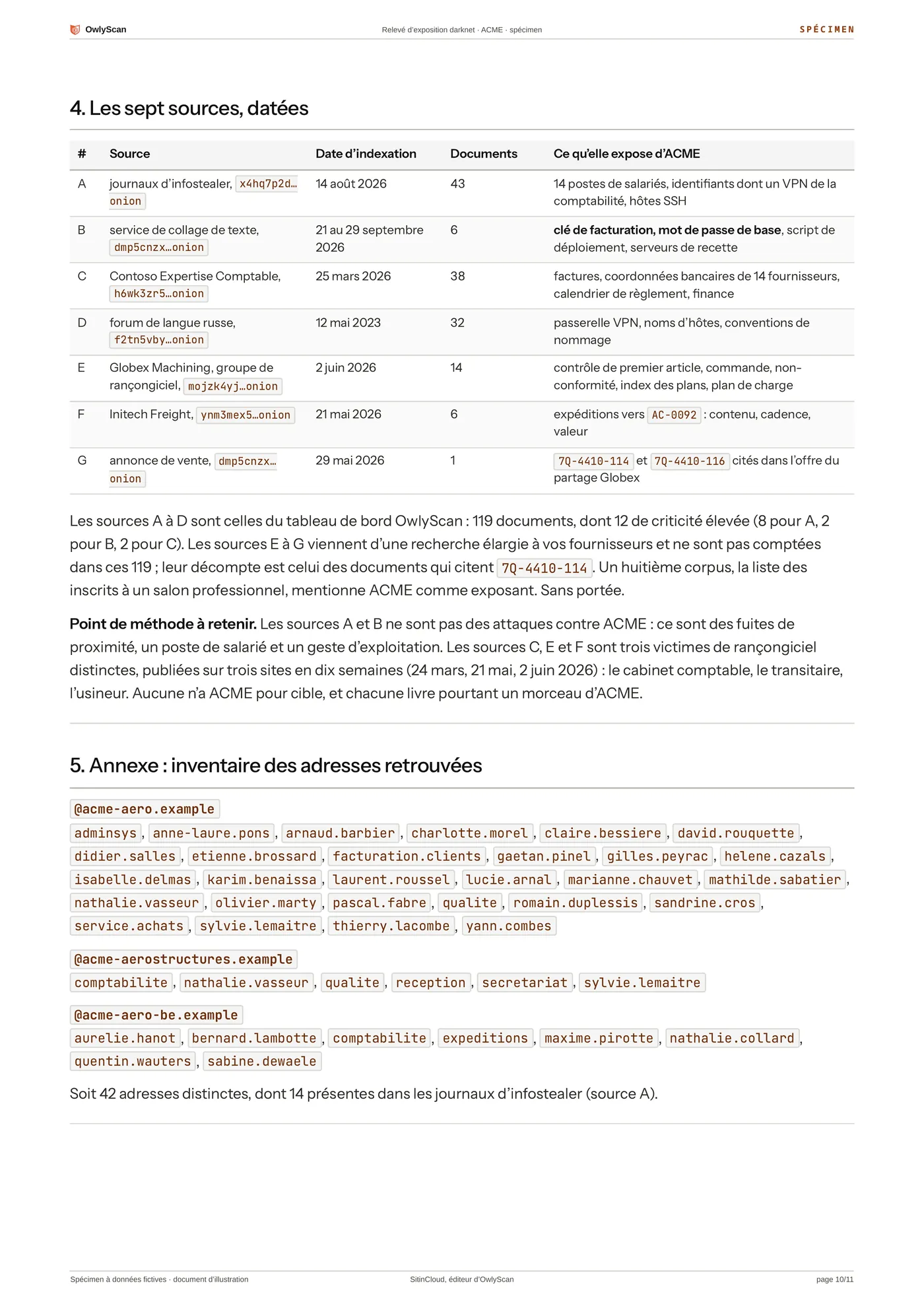 Exemple de relevé, page 10 sur 11