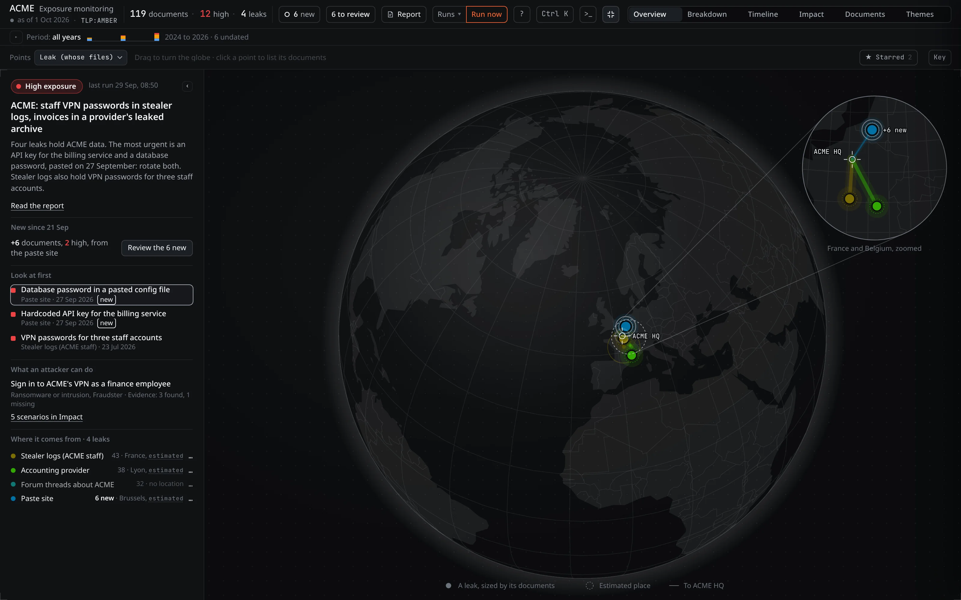OwlyScan Monitoring, Overview of the demo company ACME: on the left a briefing with the verdict High exposure, a summary of four publications, six new documents, three documents to look at first, the top attack scenario and the four publications; on the right a globe placing each publication, with a zoom lens on France and Belgium.