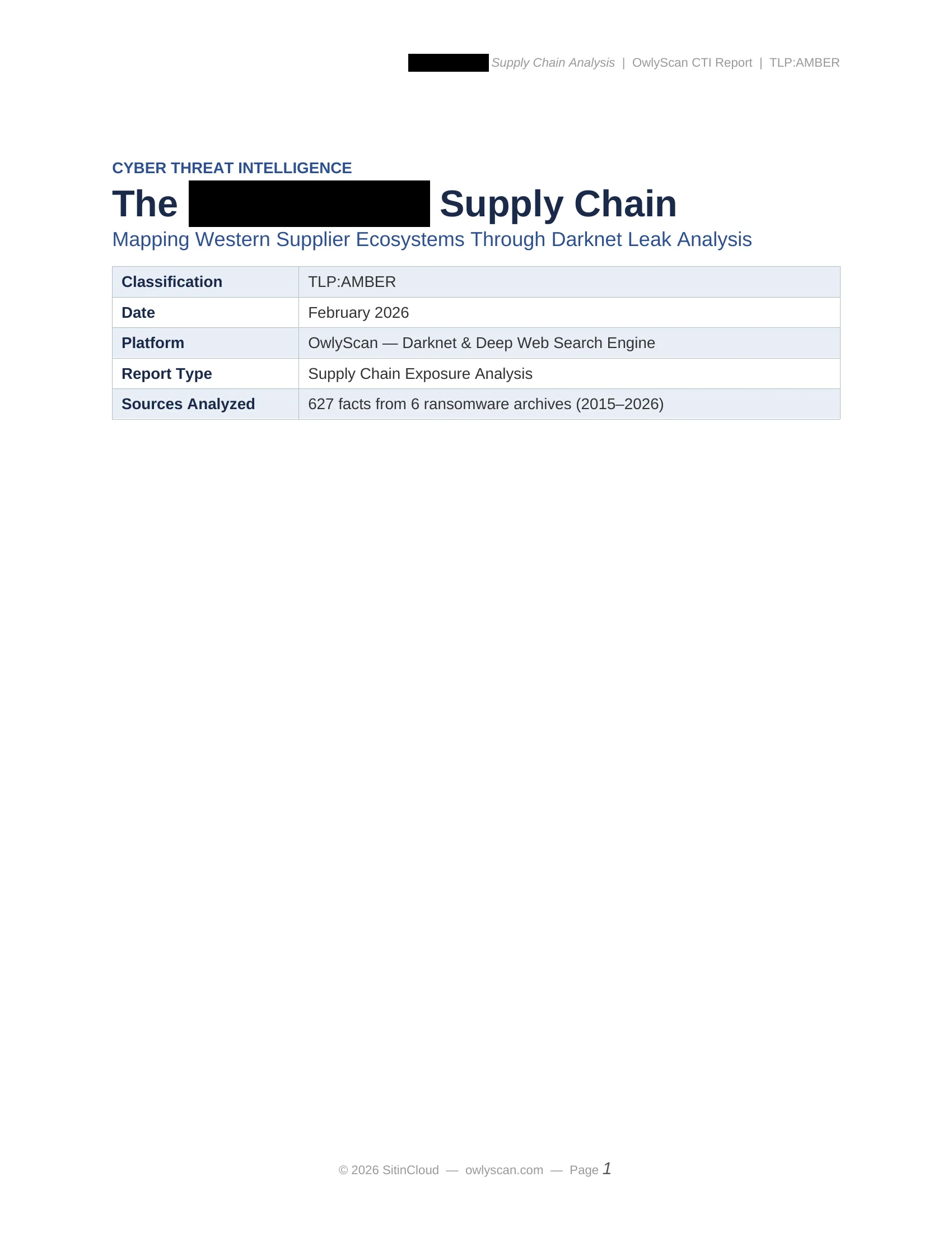 Redacted intelligence report cover page
