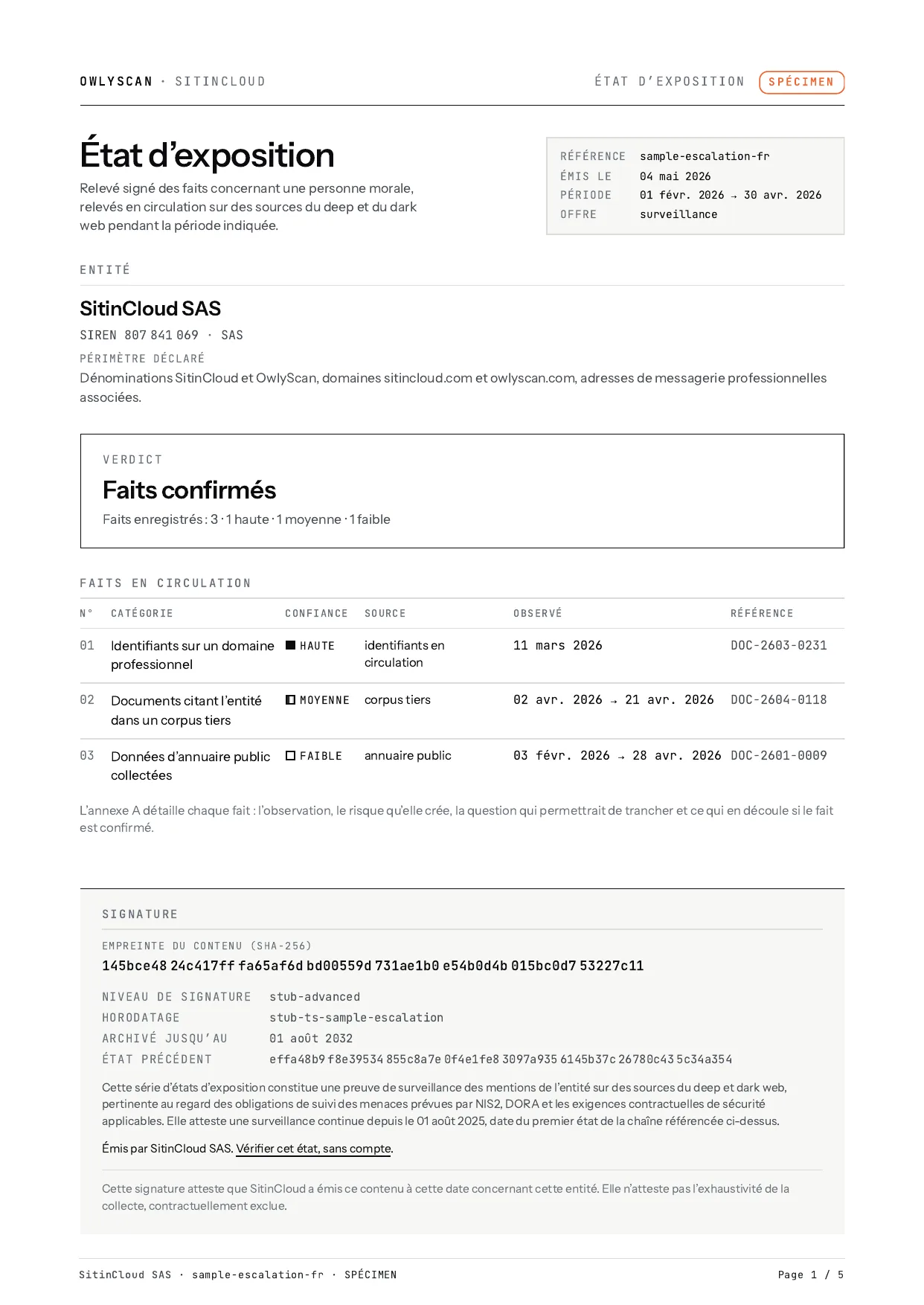 Exemple d’état d’exposition pour une période avec des faits confirmés